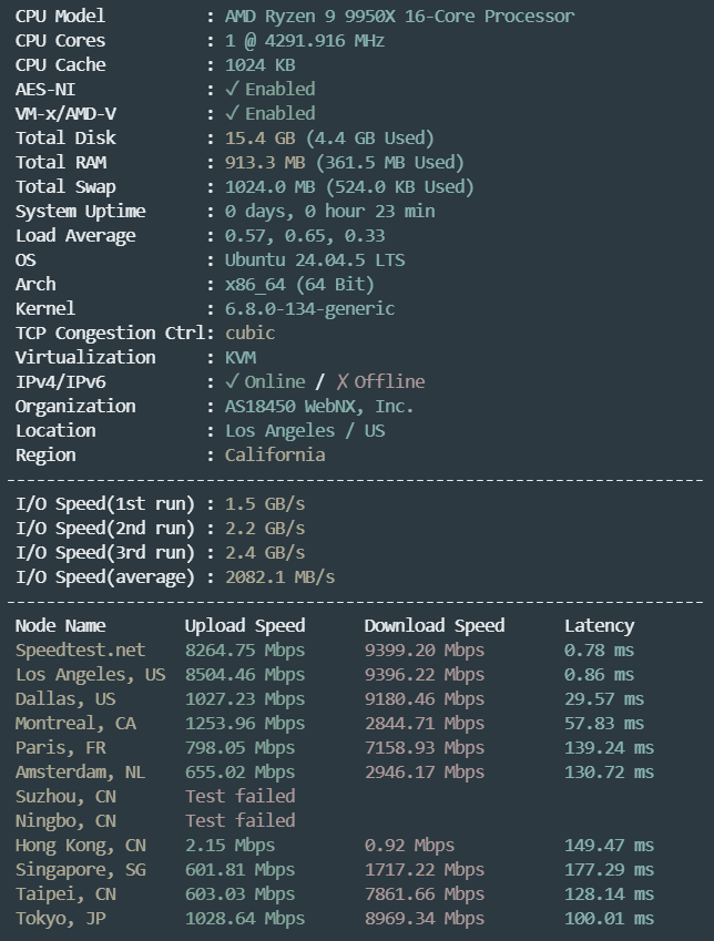 GreenCloud 洛杉矶 Ryzen KVM VPS 性能与 I/O 跑分实测