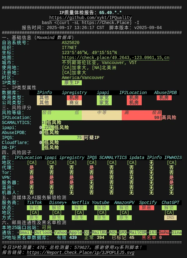 搬瓦工加拿大VPS IP质量检测结果